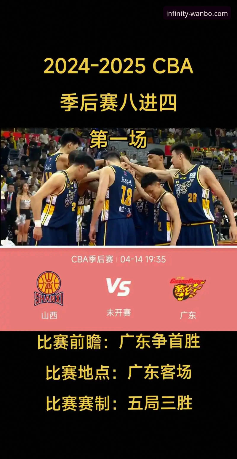 如何从一场CBA爆冷中，洞见竞技体育的无限可能？